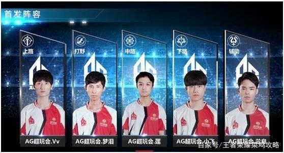 包制改革的