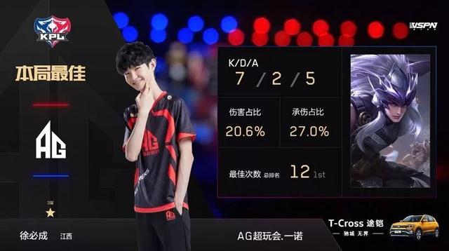 起的