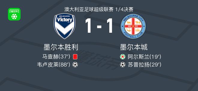 选定了多位